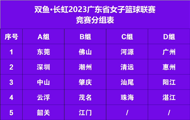 http://tyj.gd.gov.cn/tyxw_zyxw/content/3.png