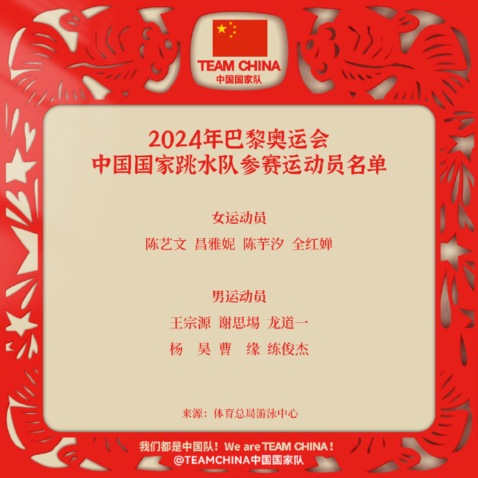 http://https://tyj.gd.gov.cn/tyxw_zyxw/content/1.jpg