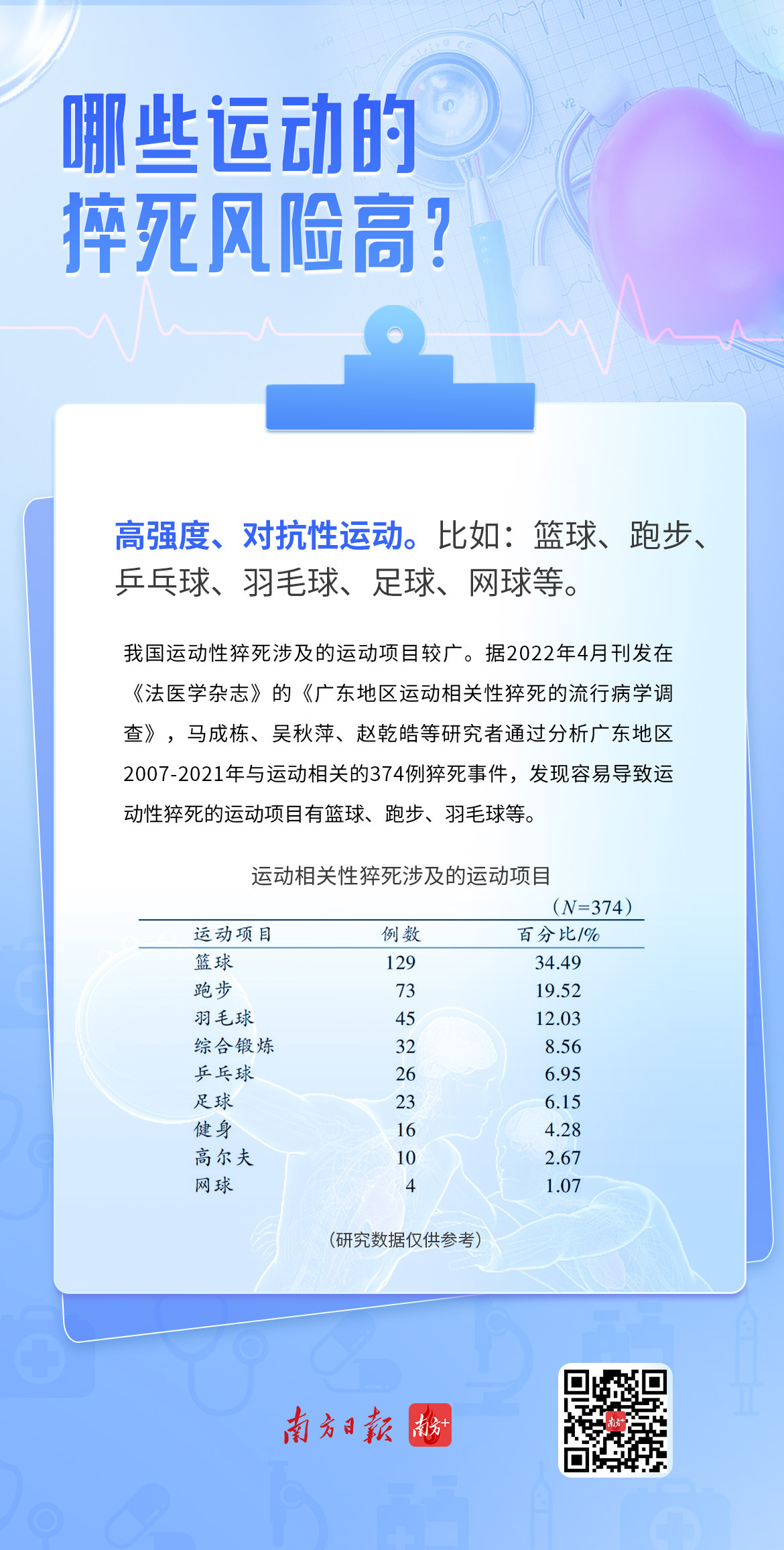 http://https://tyj.gd.gov.cn/qmjs_kxjs/content/3.jpg