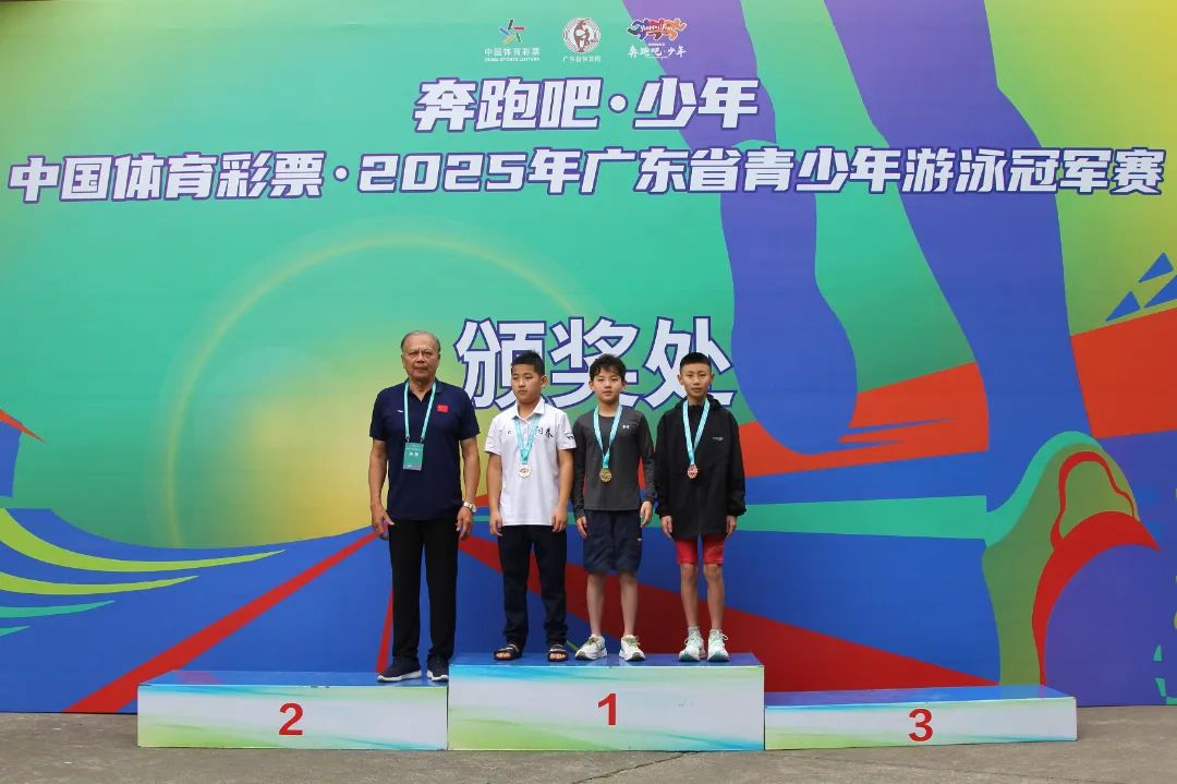 http://https://tyj.gd.gov.cn/tyxw_zyxw/content/7.jpg